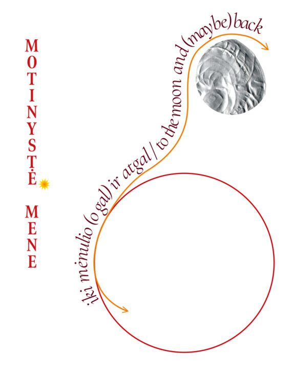 To the Moon (or Maybe) and Back Motherhood